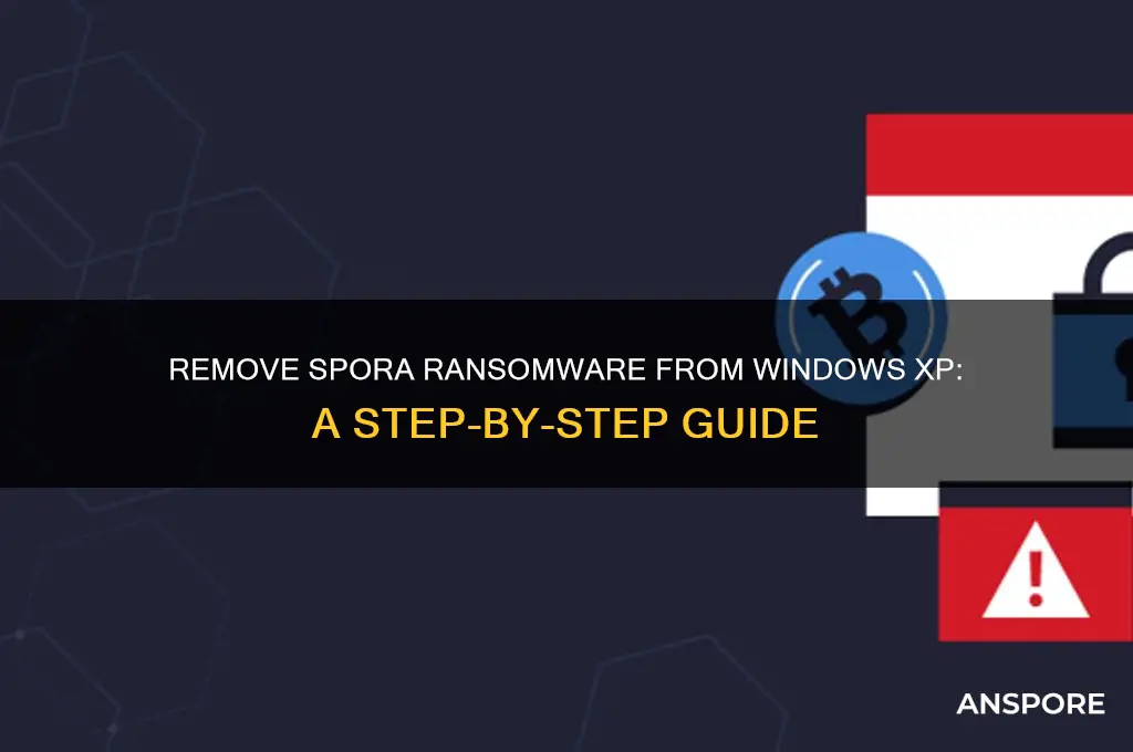 how to get rid of spora ransomware on xp windows
