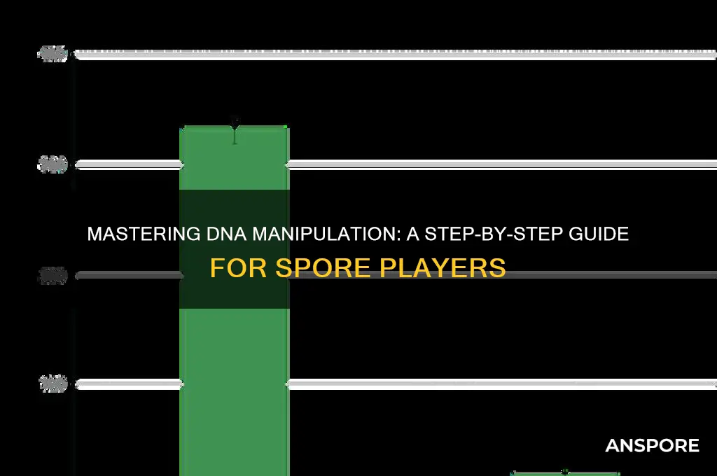 how to give dna in spore