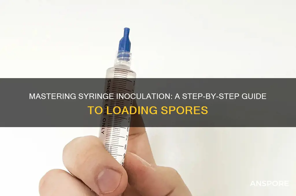 how to put spores in a syringe