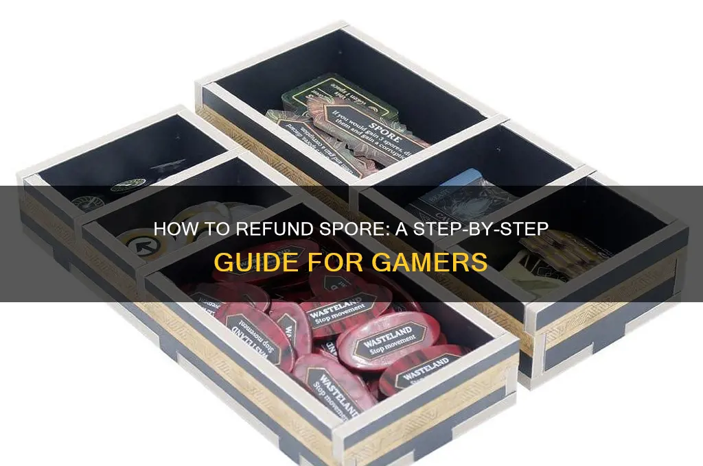 how to refund spore