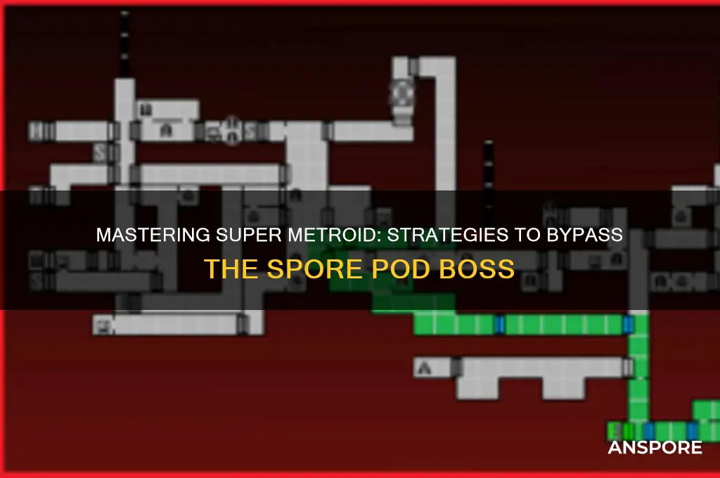 how to skip spore pod boss super metroid