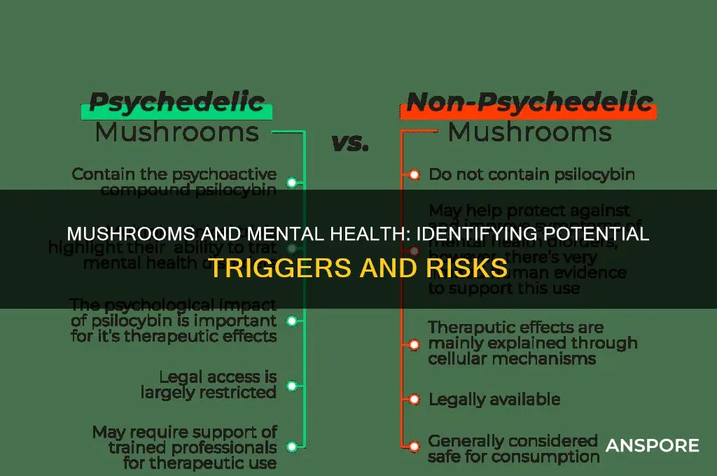 how to tell if taking mushrooms triggered a mental illness