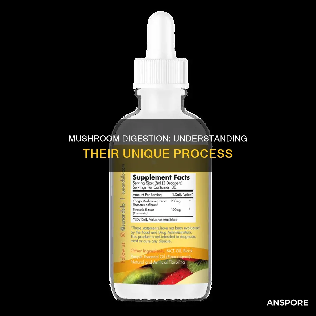 how well do mushrooms digest