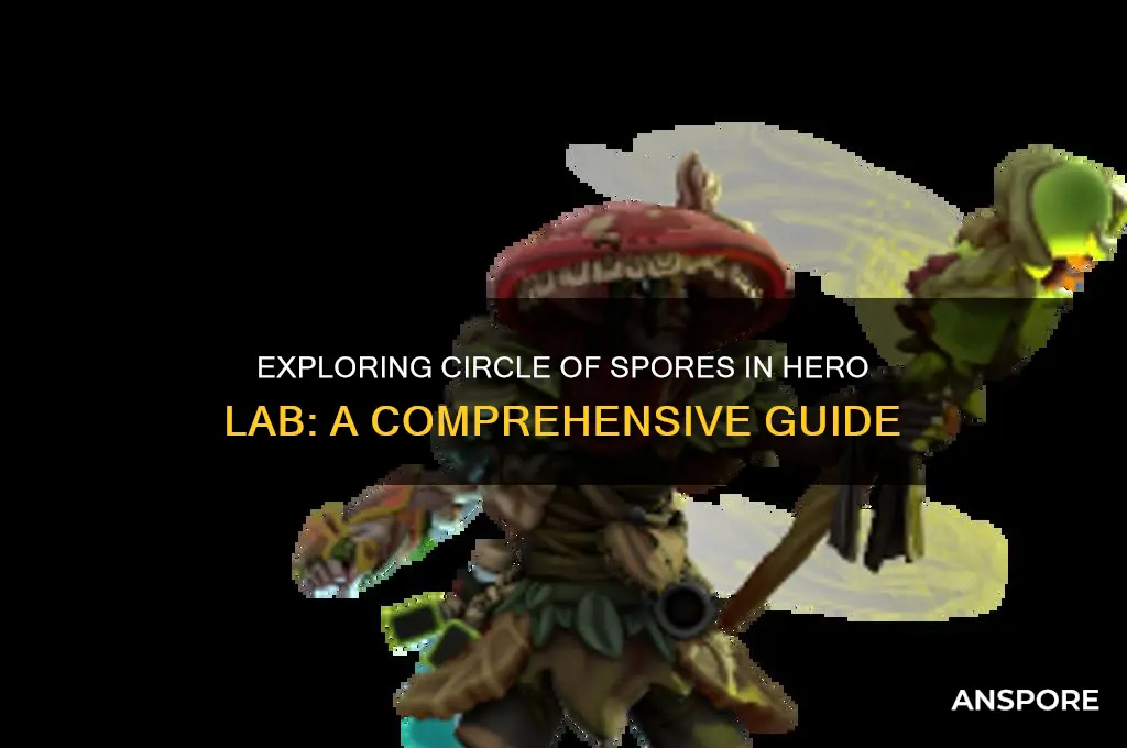 is circle of spores in hero lab