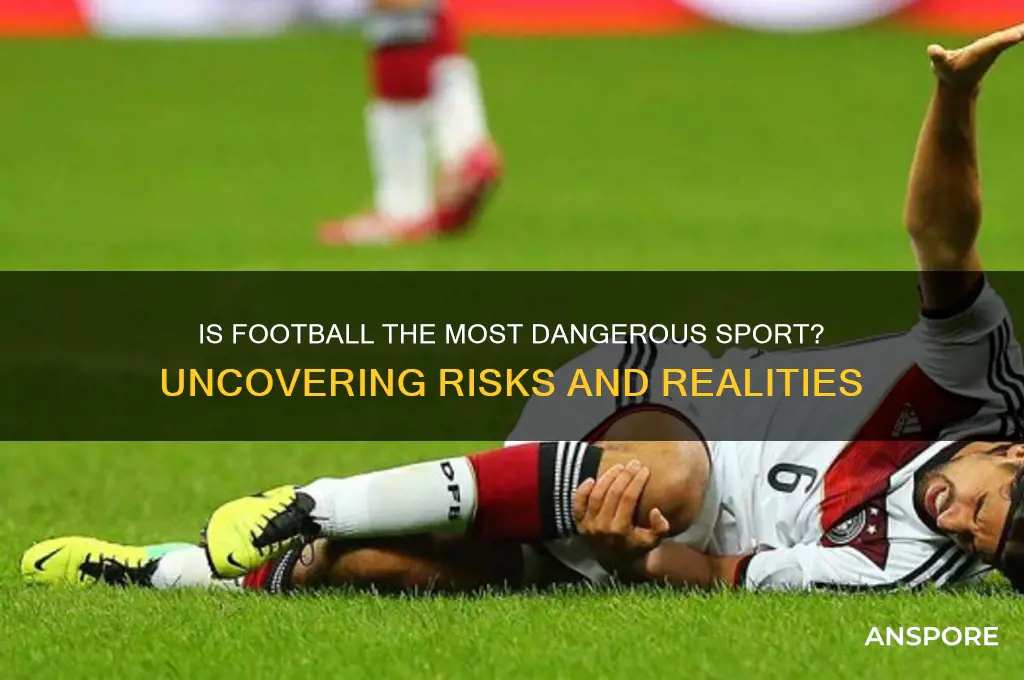 is footbal the most dangerous spor