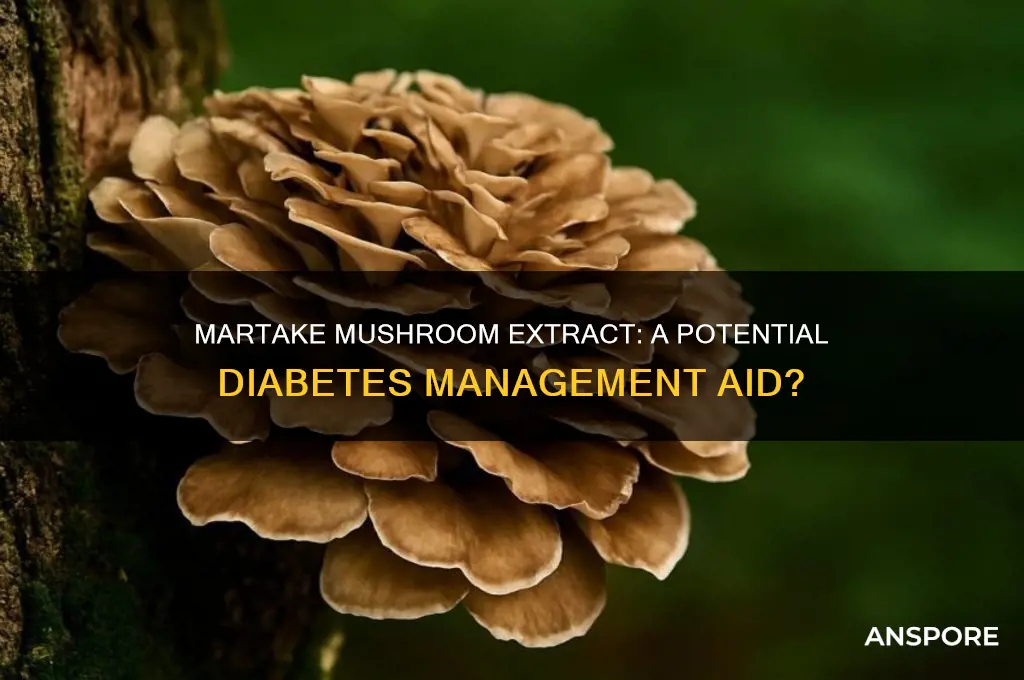 is martake mushroom extract good for diabetics