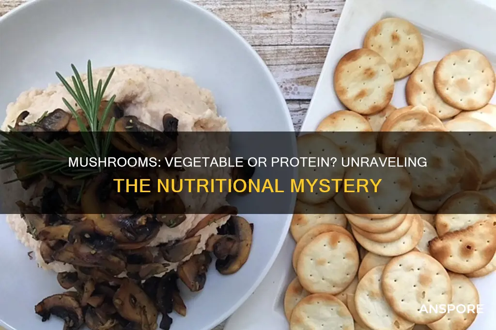 is mushroom a vegetable or protein