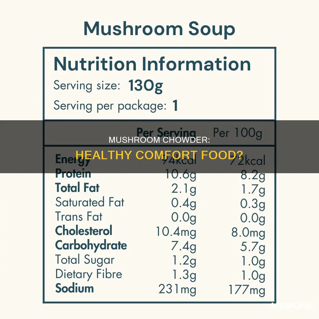 is mushroom chowder healthy