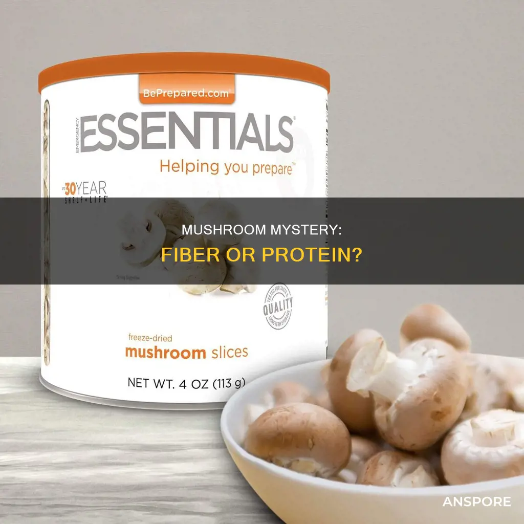 is mushroom fiber or protein
