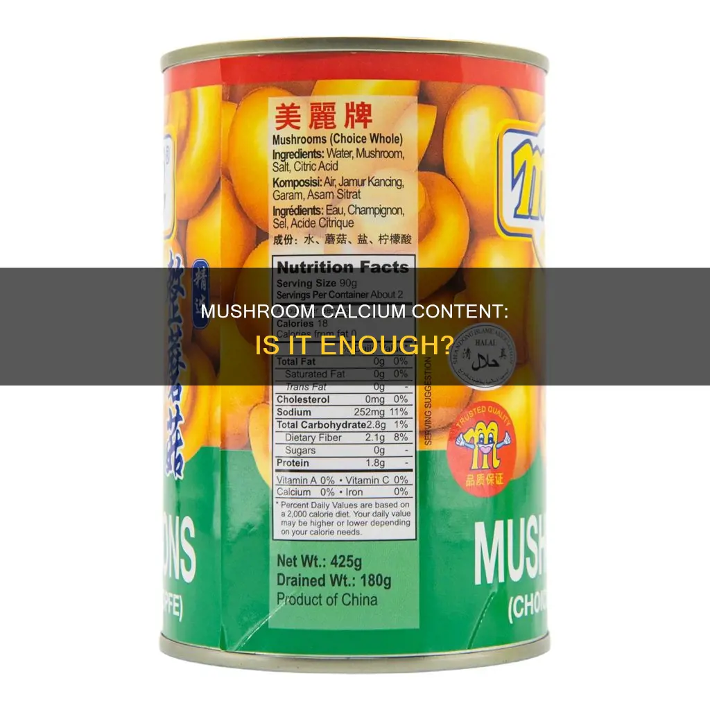 is mushroom high in calcium