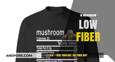 Mushroom Fiber Content: A Low-Fiber Superfood?