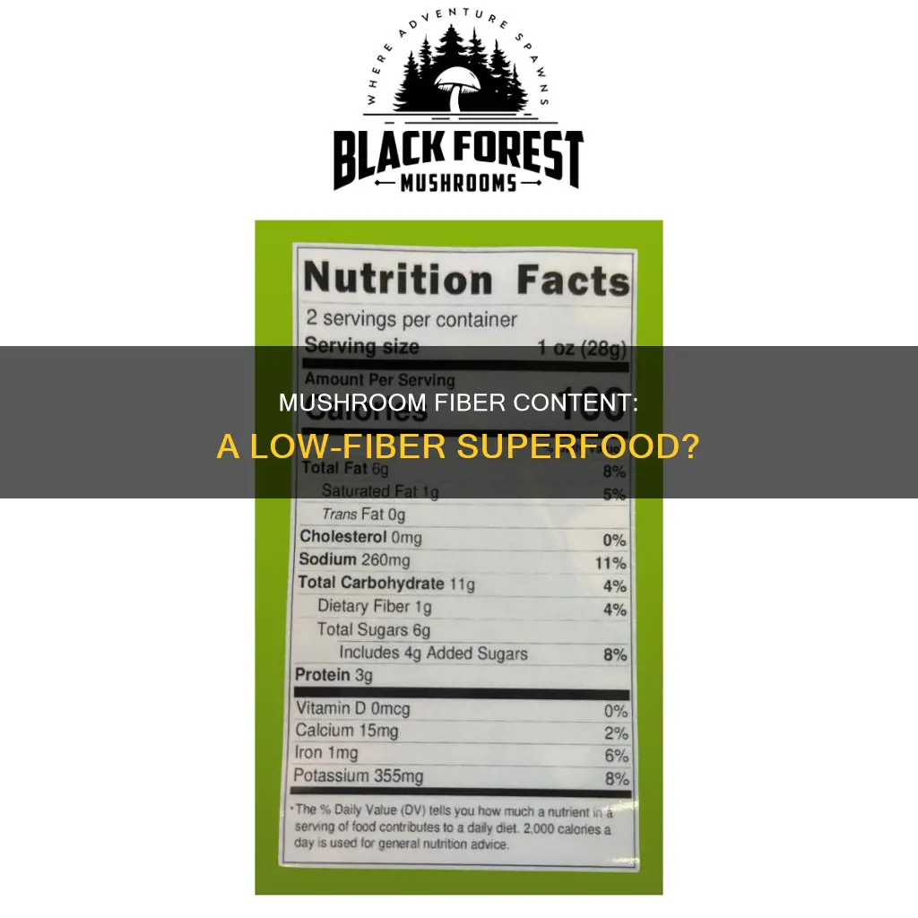 is mushroom low fiber