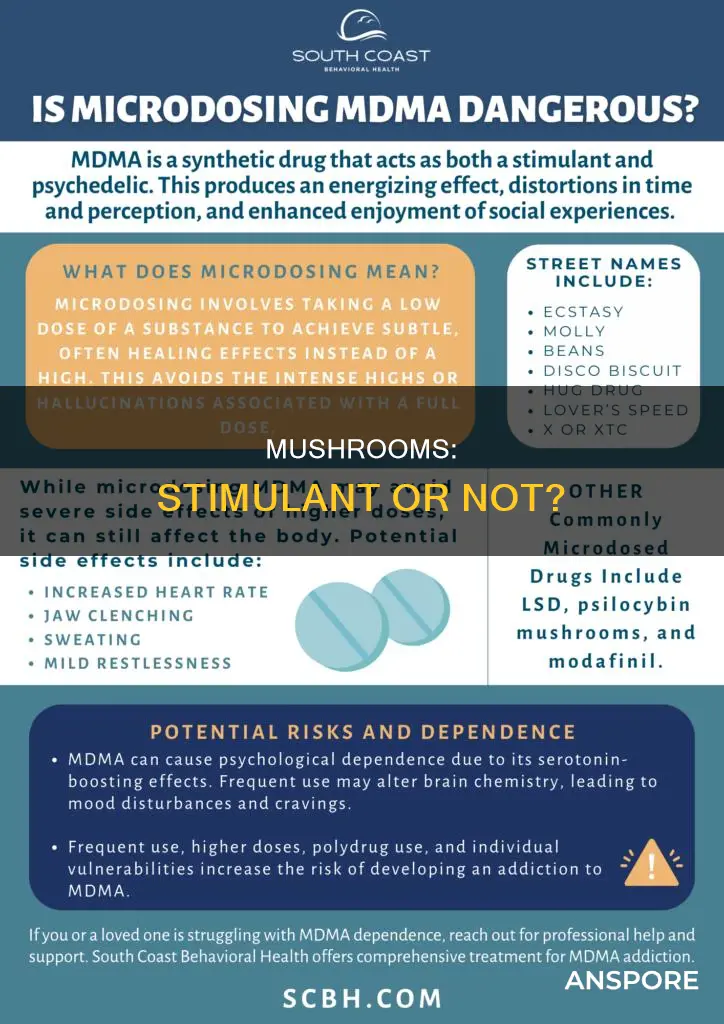 is mushrooms a stimulant