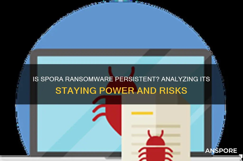 is spora ransomware persistent