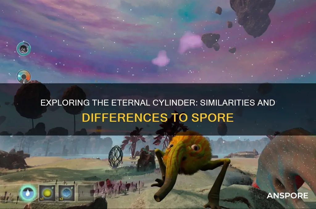 is the eternal cylinder like spore