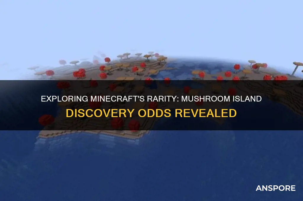 what are the chances of finding a mushroom island
