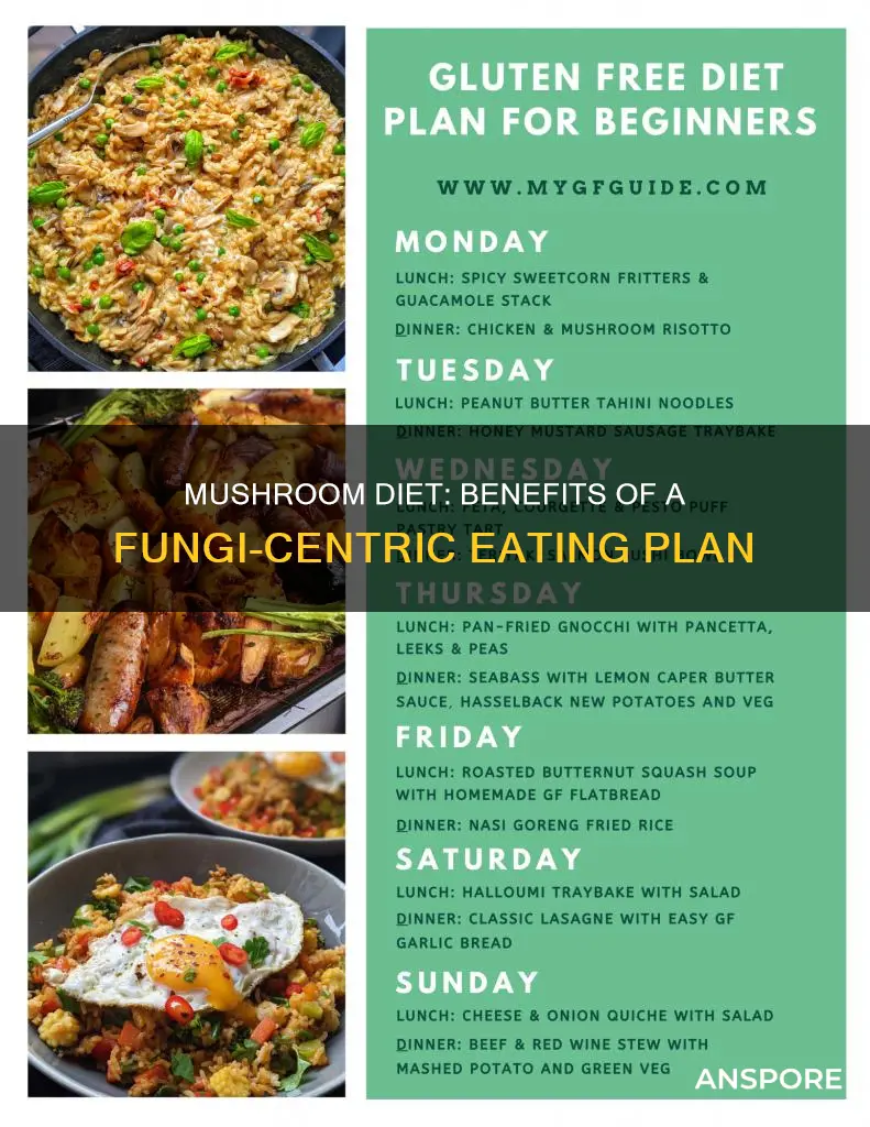 what is the mushroom diet