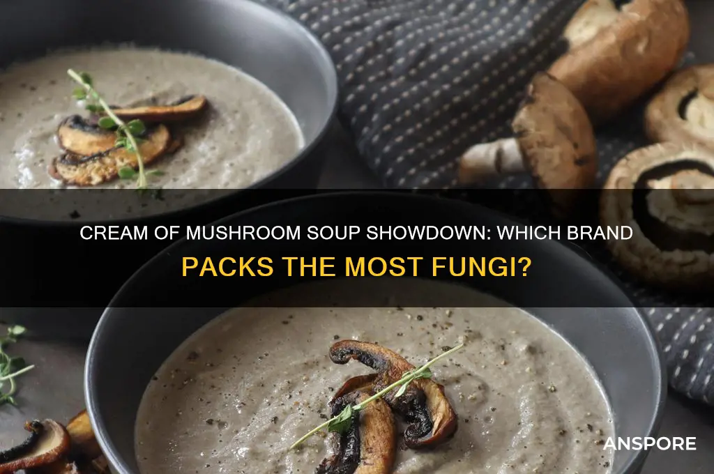 which canned cream of mushroom soup has the most mushroms