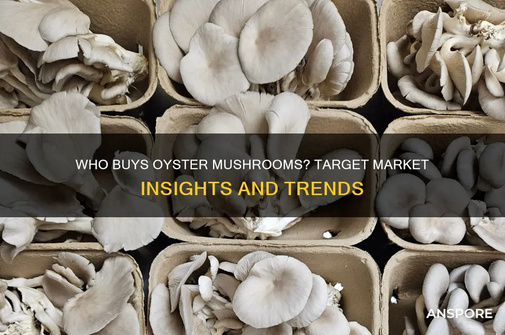 who buys oyster mushrooms